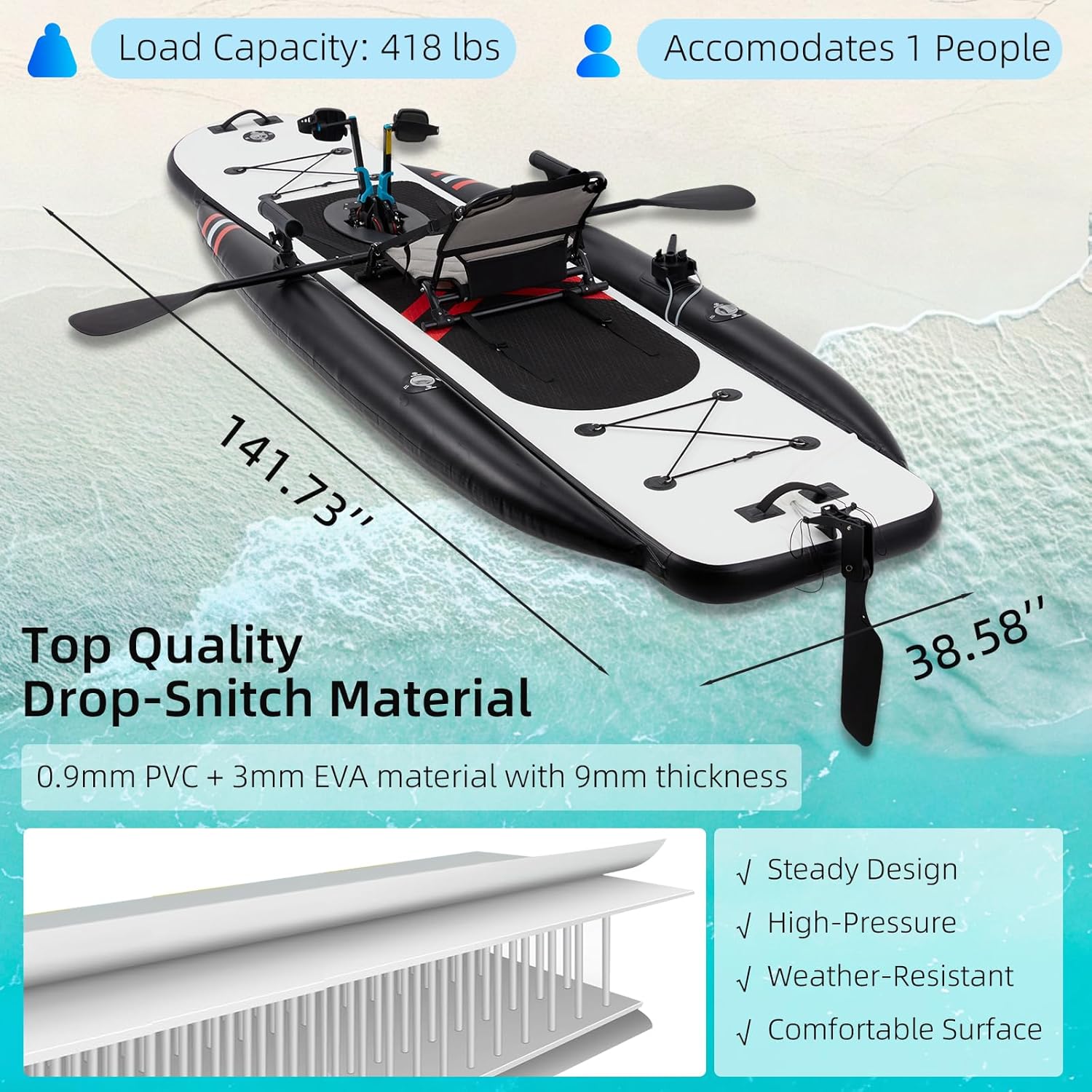 12ft Premium PVC Inflatable Fi - Fishing Kayak Inflatable review and price