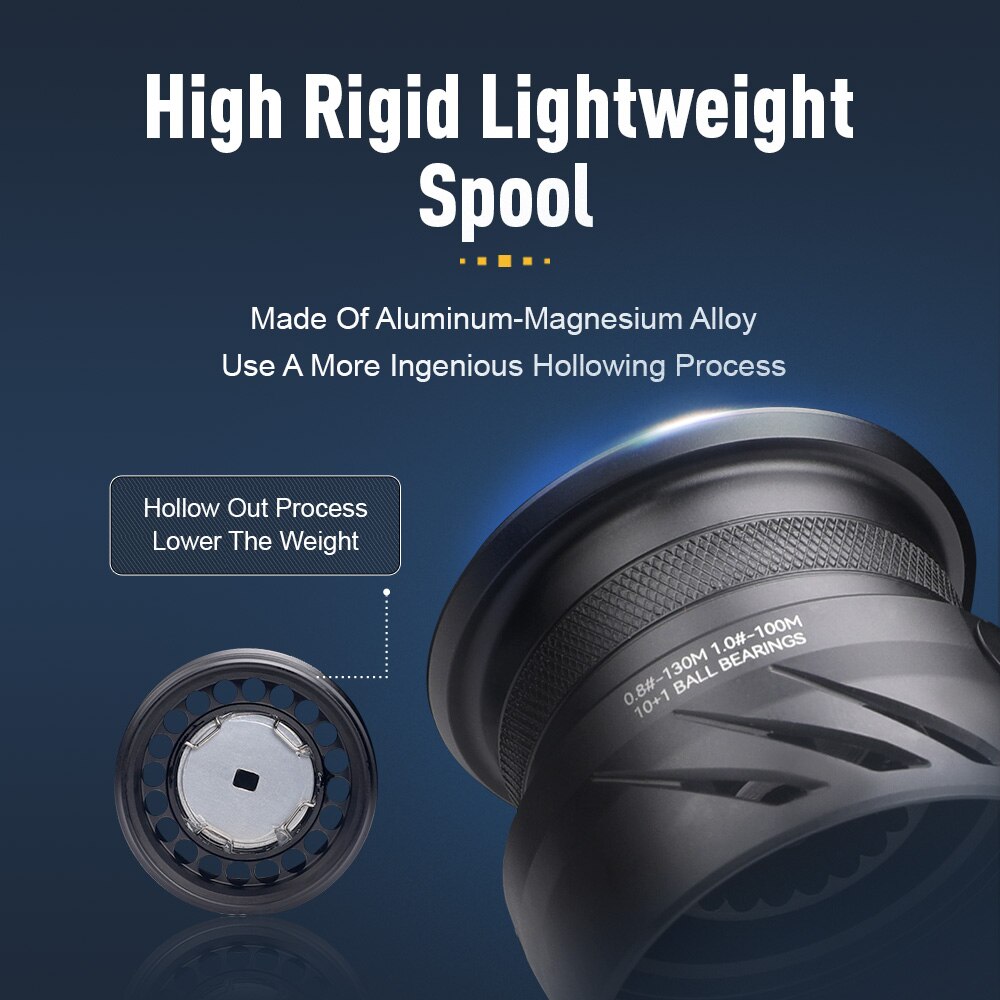 Kingdom Tegmen 5.2:1 6.2:1 143 - Daiwa Reel Bg review and price